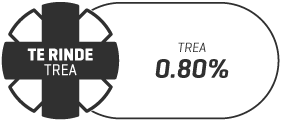 imagen de trea